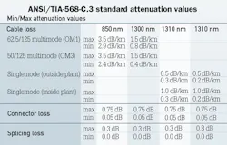 1310ciminstallf5 1310ciminstallf5