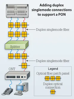 1502cimfiberoptf5 1502cimfiberoptf5