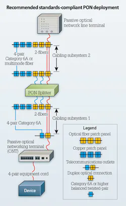 1502cimfiberoptf6 1502cimfiberoptf6