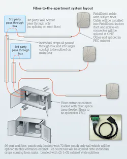 1508cimdesignf1 1508cimdesignf1