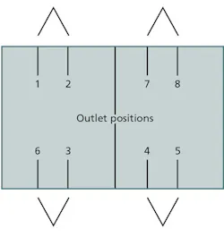 1510cimdesignf1 1510cimdesignf1