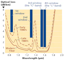 1510cimperspective 1510cimperspective