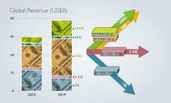 1512ciminfrastructr 1512ciminfrastructr