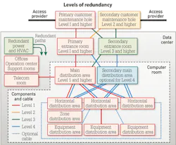 A1405cimdatacentr A1405cimdatacentr