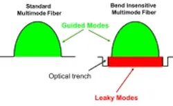 Pennwell web 180 110 Pennwell web 180 110