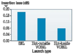 Pennwell web 300 210 Pennwell web 300 210