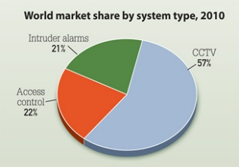 Pennwell web 340 238