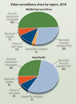 Pennwell web 350 478 Pennwell web 350 478
