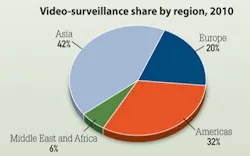 Pennwell web 375 234 Pennwell web 375 234