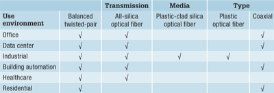 Pennwell web 400 137