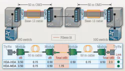 Pennwell web 400 227 Pennwell web 400 227