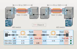 Pennwell web 400 253 Pennwell web 400 253
