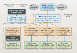 Pennwell web 400 277 Pennwell web 400 277