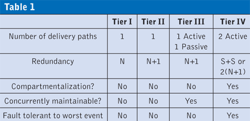 Pennwell web 500 242