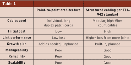 Pennwell web 500 250