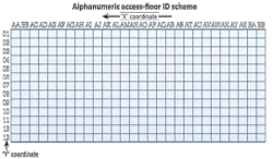 Pennwell web 500 292 Pennwell web 500 292