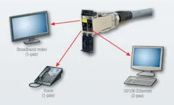 Pennwell web 500 304 Pennwell web 500 304