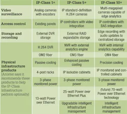 Pennwell web 540 486 Pennwell web 540 486