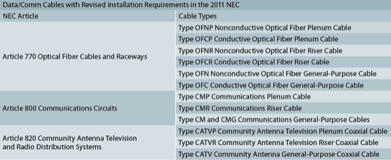 Pennwell web 550 225