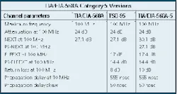 Th 0300 Pg52 Table1 Th 0300 Pg52 Table1