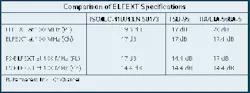 Th 0300 Pg54 Table1 Th 0300 Pg54 Table1