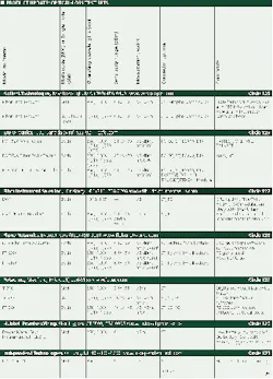 Th 03 Pg62 Th 03 Pg62