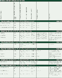 Th 03 Pg65 Th 03 Pg65