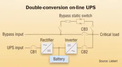 Th 0512cipuf3 Th 0512cipuf3
