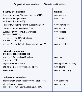 Th 0600 Technology 01