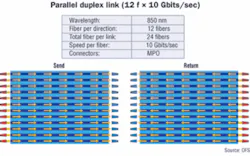 Th 0708cimdesignf1 Th 0708cimdesignf1