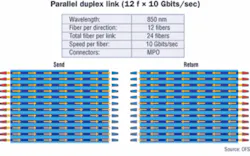 Th 0708cimdesignf1 Th 0708cimdesignf1