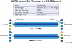 Th 0708cimdesignf2 Th 0708cimdesignf2