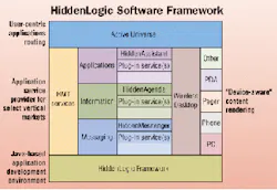Th 0805cisr02f1 Th 0805cisr02f1