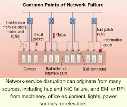 Th 0806cisr01f1 Th 0806cisr01f1