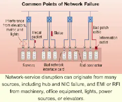Th 0806cisr01f1 Th 0806cisr01f1