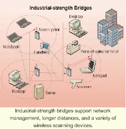 Th 08sprptresearch1 Th 08sprptresearch1