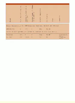 Th Cim62090 23 Th Cim62090 23