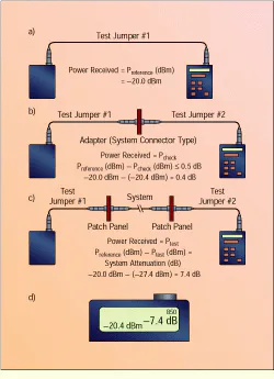 Th Cim62111 54 Th Cim62111 54