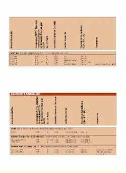 Th Cim62130 19 Th Cim62130 19