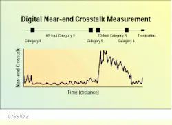 Th Cim62132 22 Th Cim62132 22