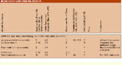 Th Cim62205 18 Th Cim62205 18