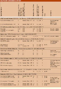 Th Cim62205 19 Th Cim62205 19