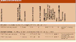 Th Cim62254 15 Th Cim62254 15