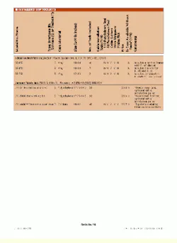 Th Cim62254 16 Th Cim62254 16