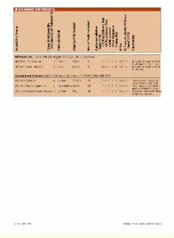 Th Cim62254 17 Th Cim62254 17