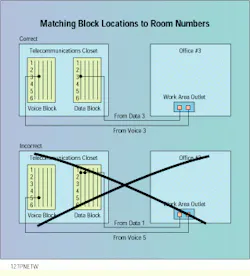 Th Cim62329 15 Th Cim62329 15
