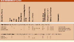 Th Cim62364 38 Th Cim62364 38