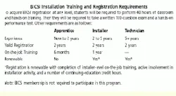 Th Cim62522 41 Th Cim62522 41