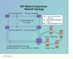 Th Cim62557 41 Th Cim62557 41
