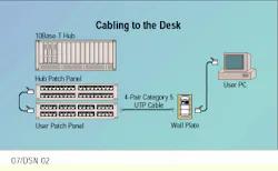 Th Cim62557 42 Th Cim62557 42